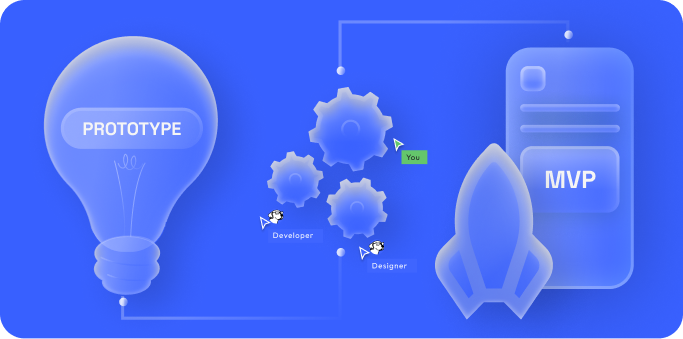 How To Develop An App: The Ultimate Guide to Mobile App Development (From Idea to Launch)