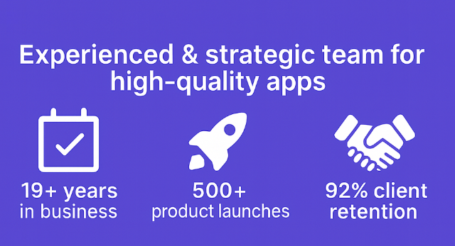 Why Choose Chop Dawg as Your Custom IOS App Development Company