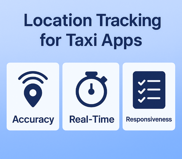 Considerations For Selecting a Taxi App Development Company Infographic