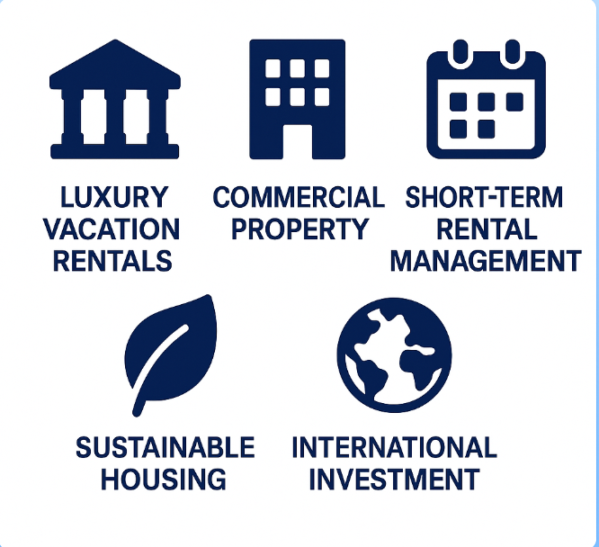 Niche Specific Real Estate App Development Considerations Infographic