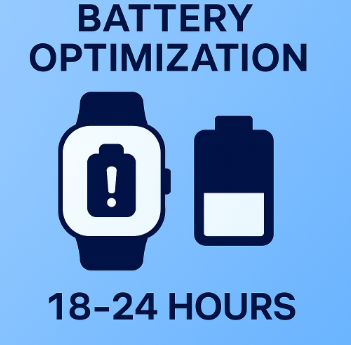 Wearable App Optimisation Graphic