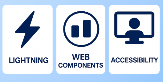 Salesforce App Development Company Competitive Advantages Infographic