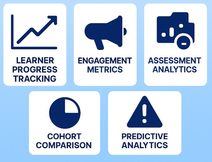 Analytics For App Development Companies Infpographic